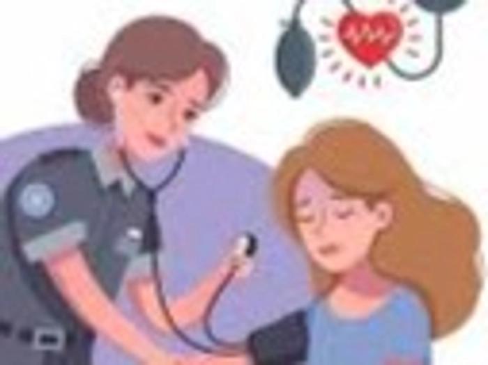 testing wednesday wellness for blog creation